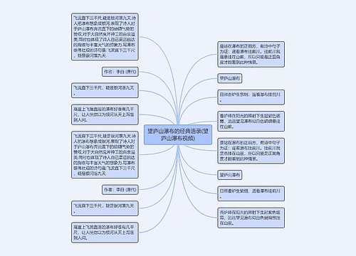 望庐山瀑布的经典语录(望庐山瀑布视频)