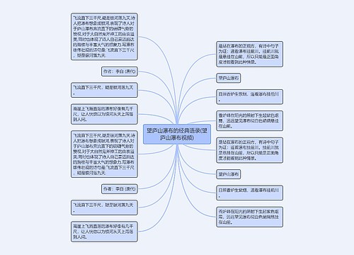 望庐山瀑布的经典语录(望庐山瀑布视频)