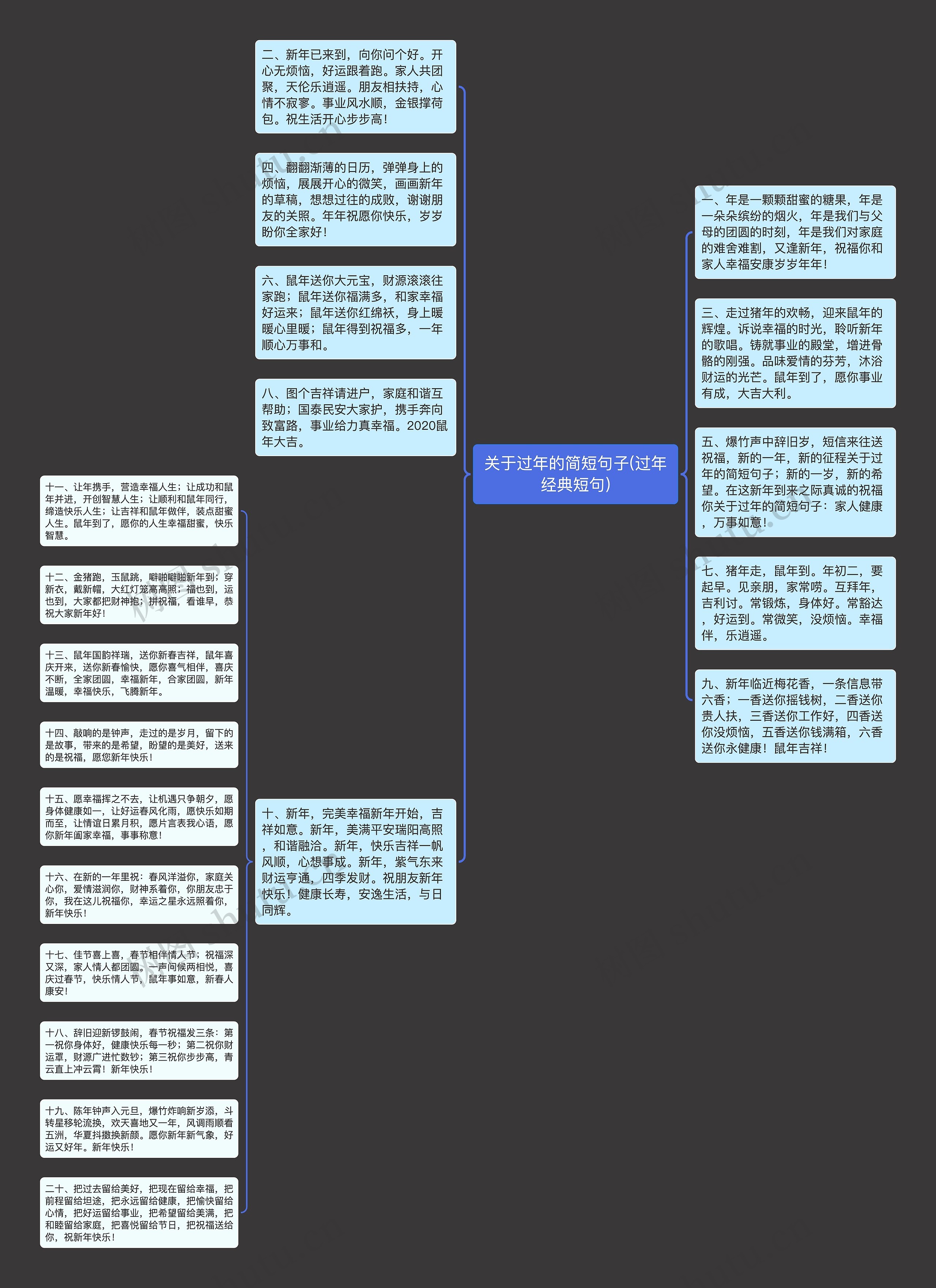 关于过年的简短句子(过年经典短句)