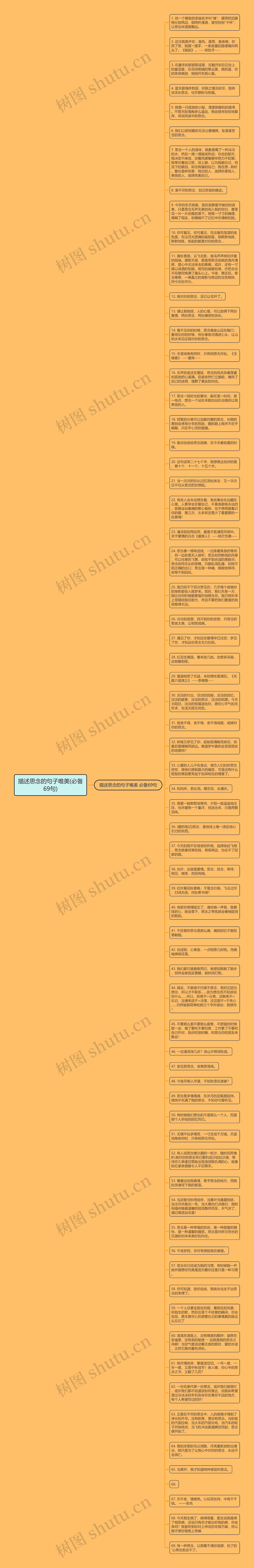 描述思念的句子唯美(必备69句)