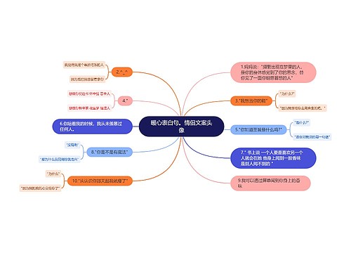 暖心表白句。情侣文案头像