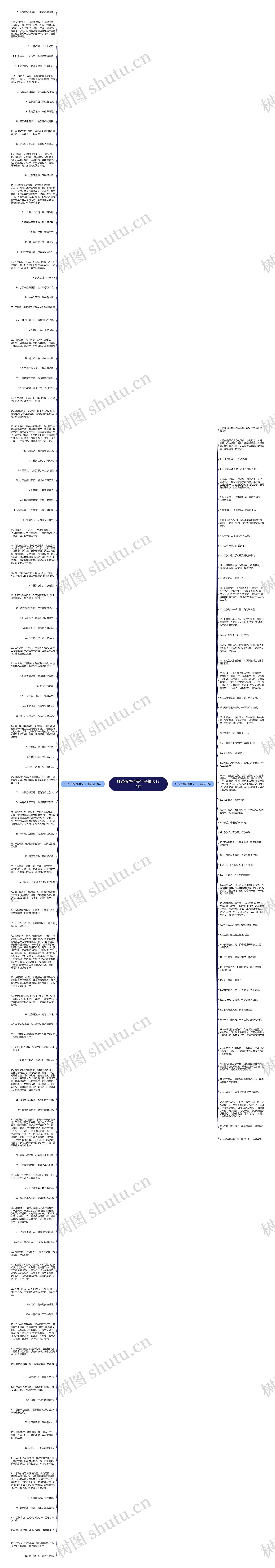 红茶感悟优美句子精选174句思维导图
