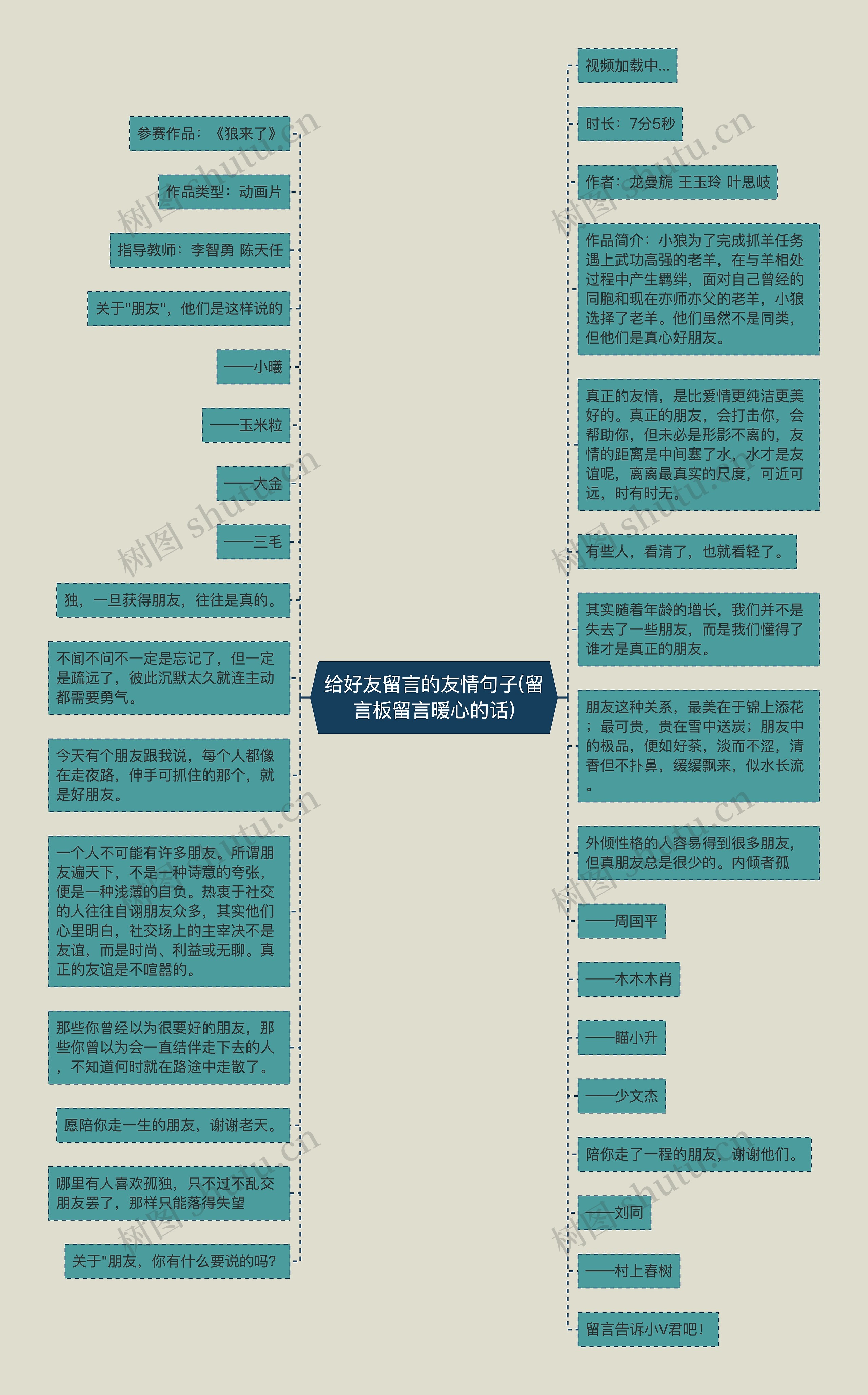 给好友留言的友情句子(留言板留言暖心的话)