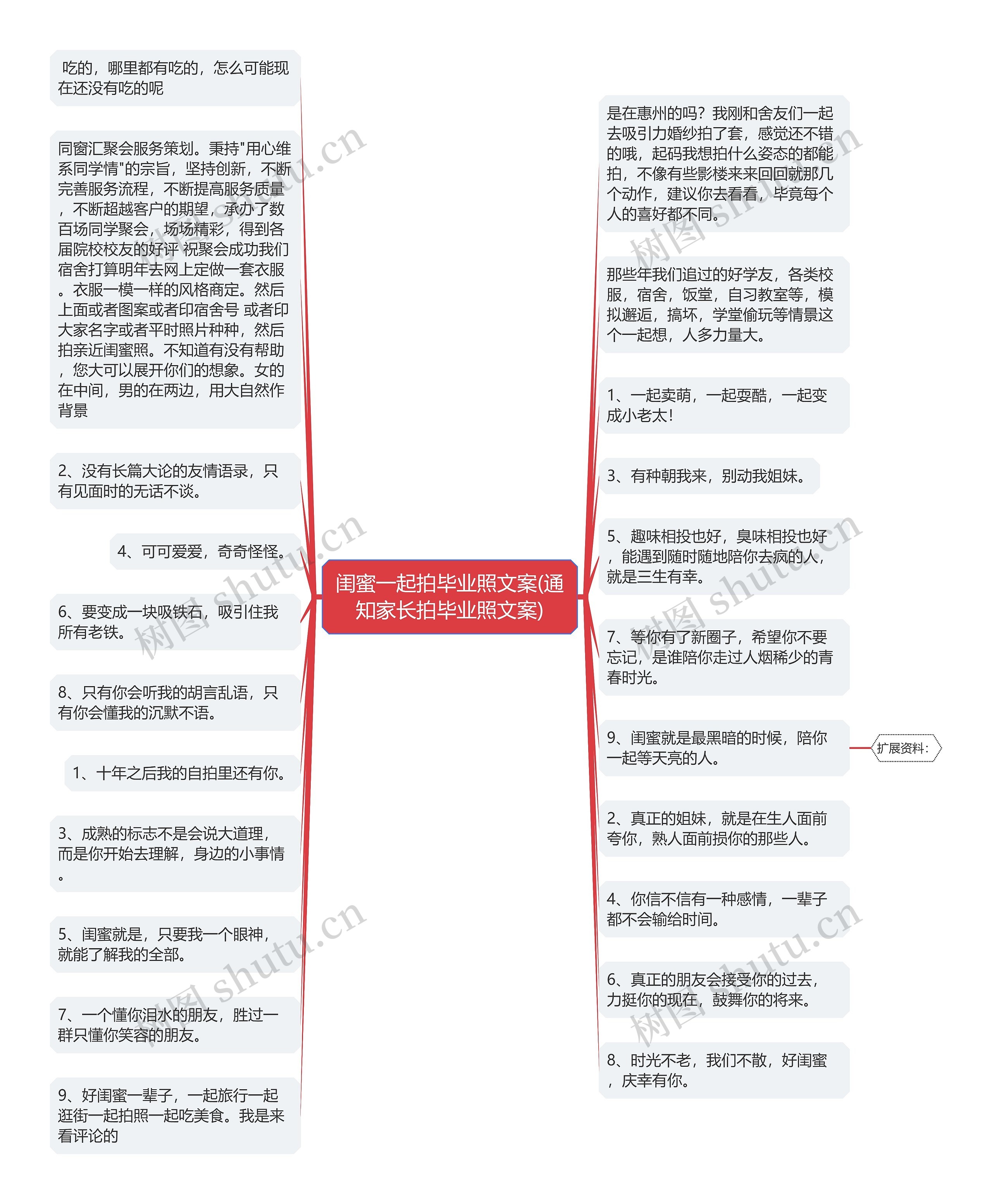 闺蜜一起拍毕业照文案(通知家长拍毕业照文案)