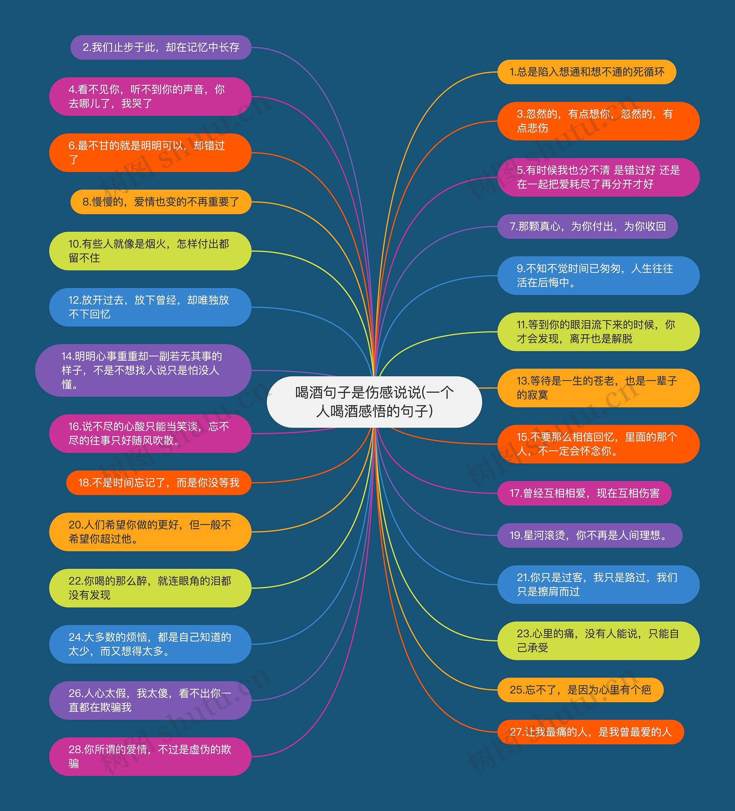 喝酒句子是伤感说说(一个人喝酒感悟的句子) 喝酒句子是伤感说说(一个人喝酒感悟的句子)