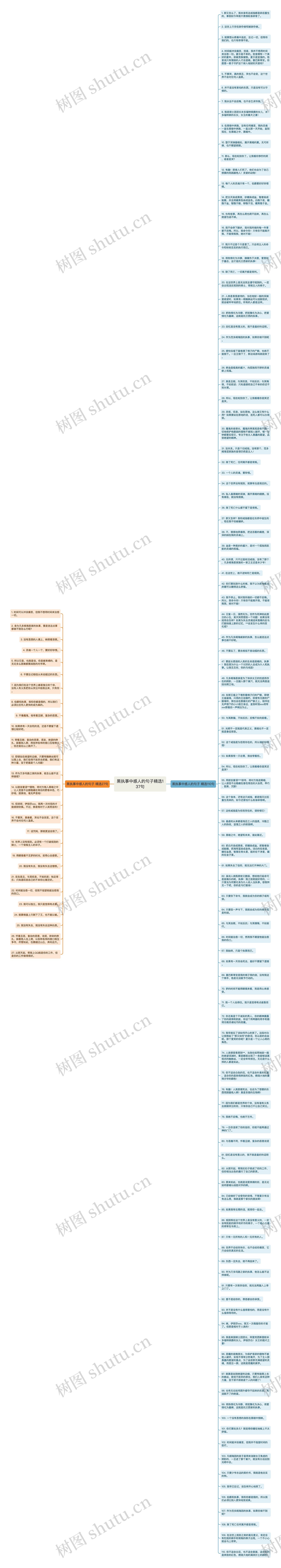 黑执事中感人的句子精选137句思维导图