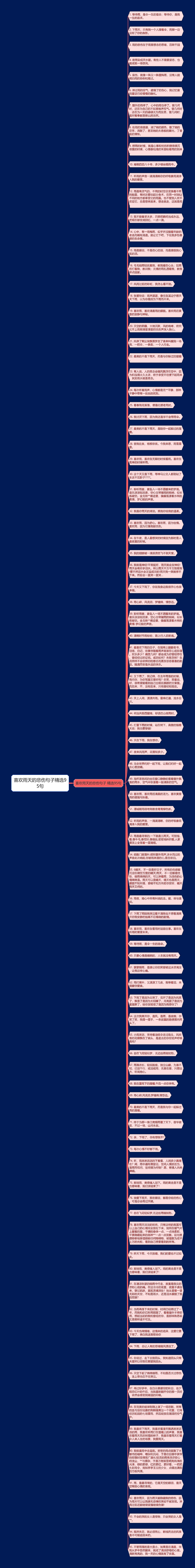 喜欢雨天的悲伤句子精选95句思维导图