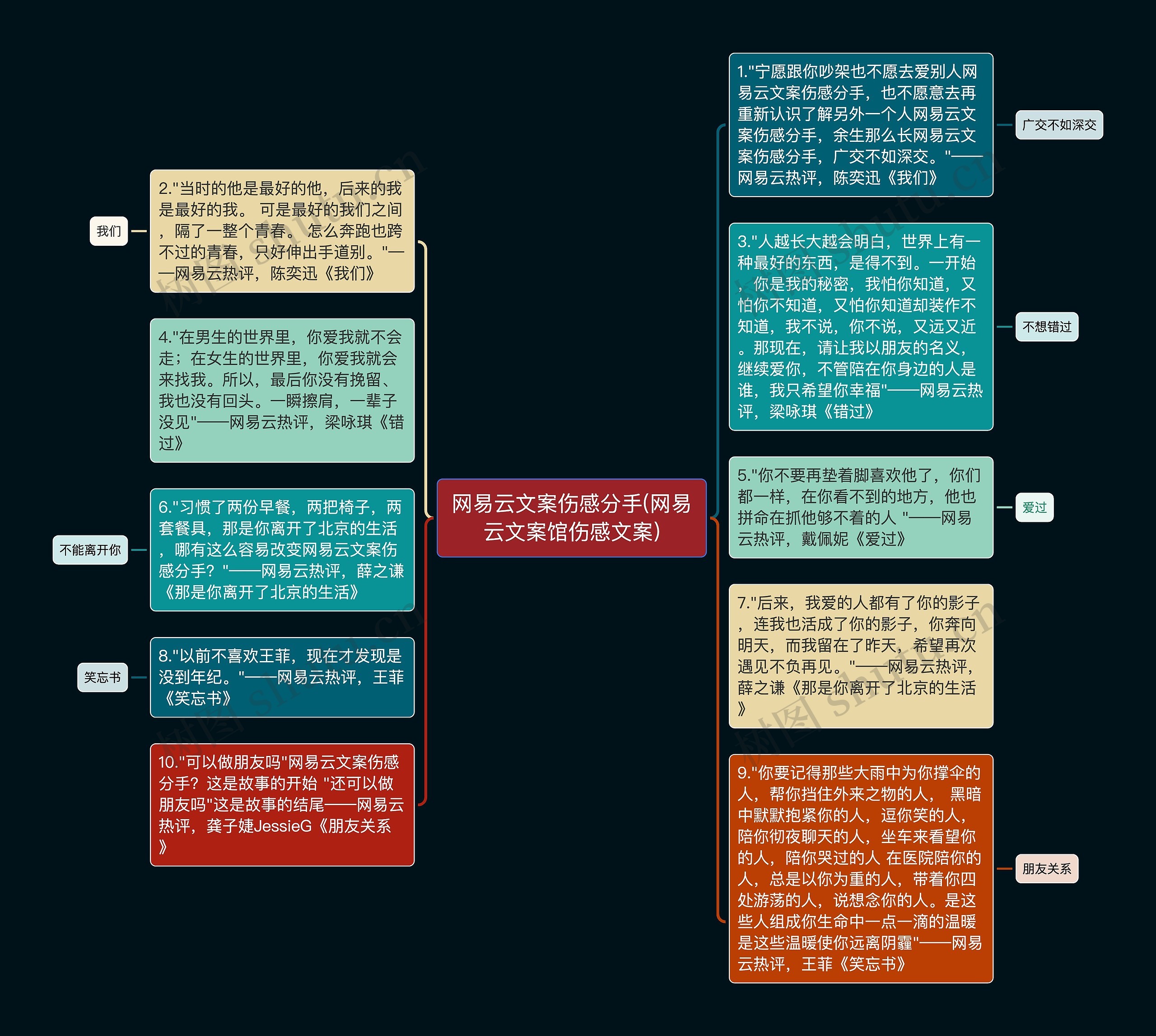 网易云文案伤感分手(网易云文案馆伤感文案)