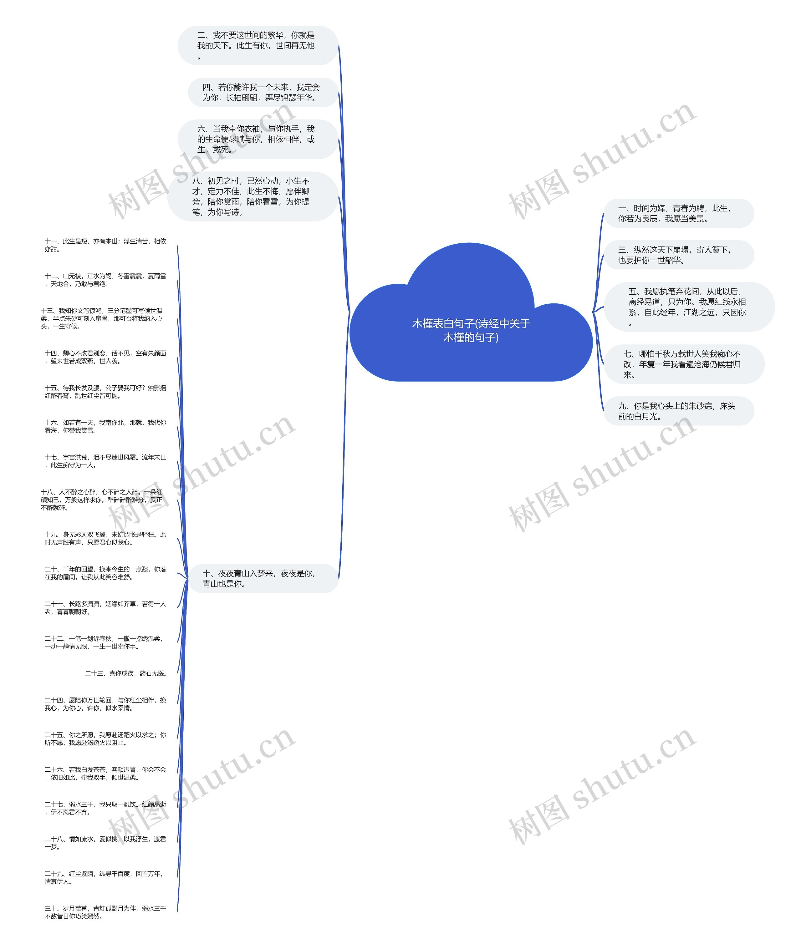 木槿表白句子(诗经中关于木槿的句子) 木槿表白句子(诗经中关于木槿的句子)