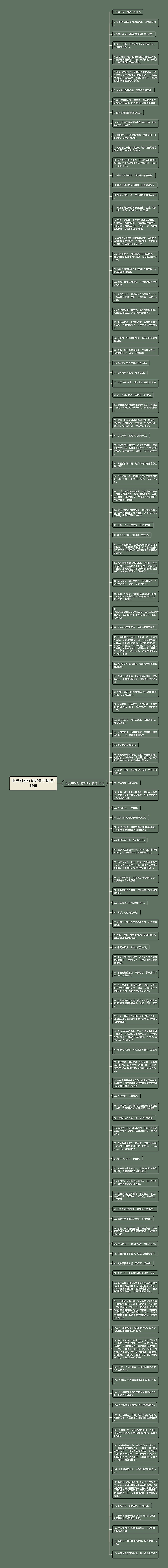 阳光姐姐好词好句子精选114句思维导图