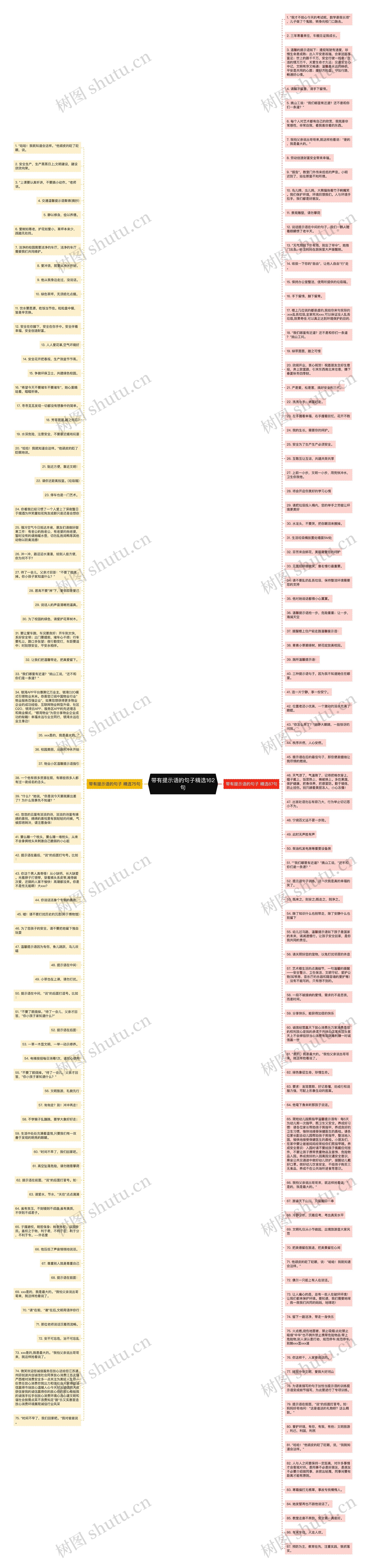 带有提示语的句子精选162句思维导图