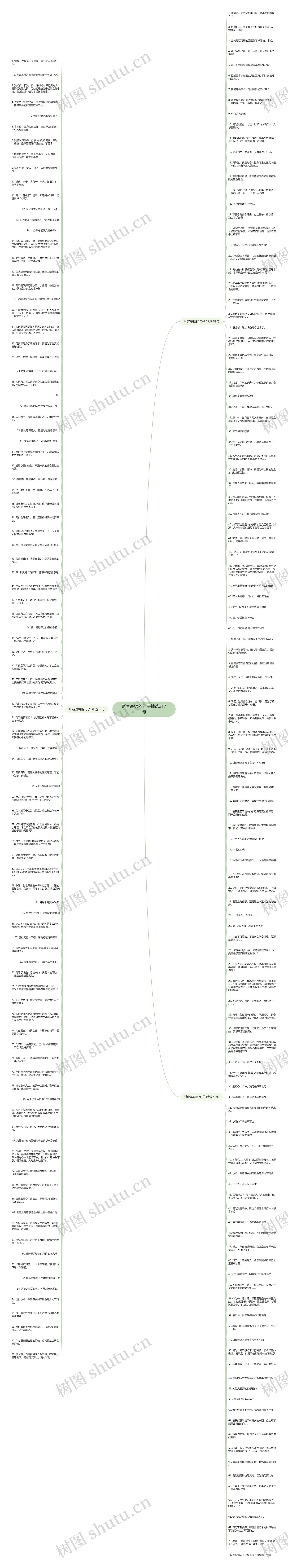 形容基德的句子精选217句思维导图