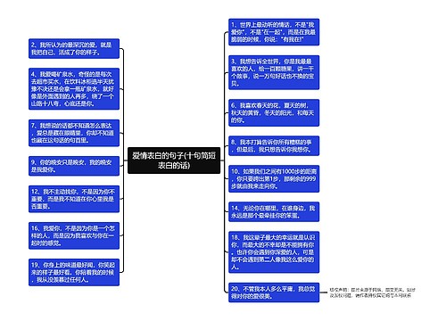 爱情表白的句子(十句简短表白的话)