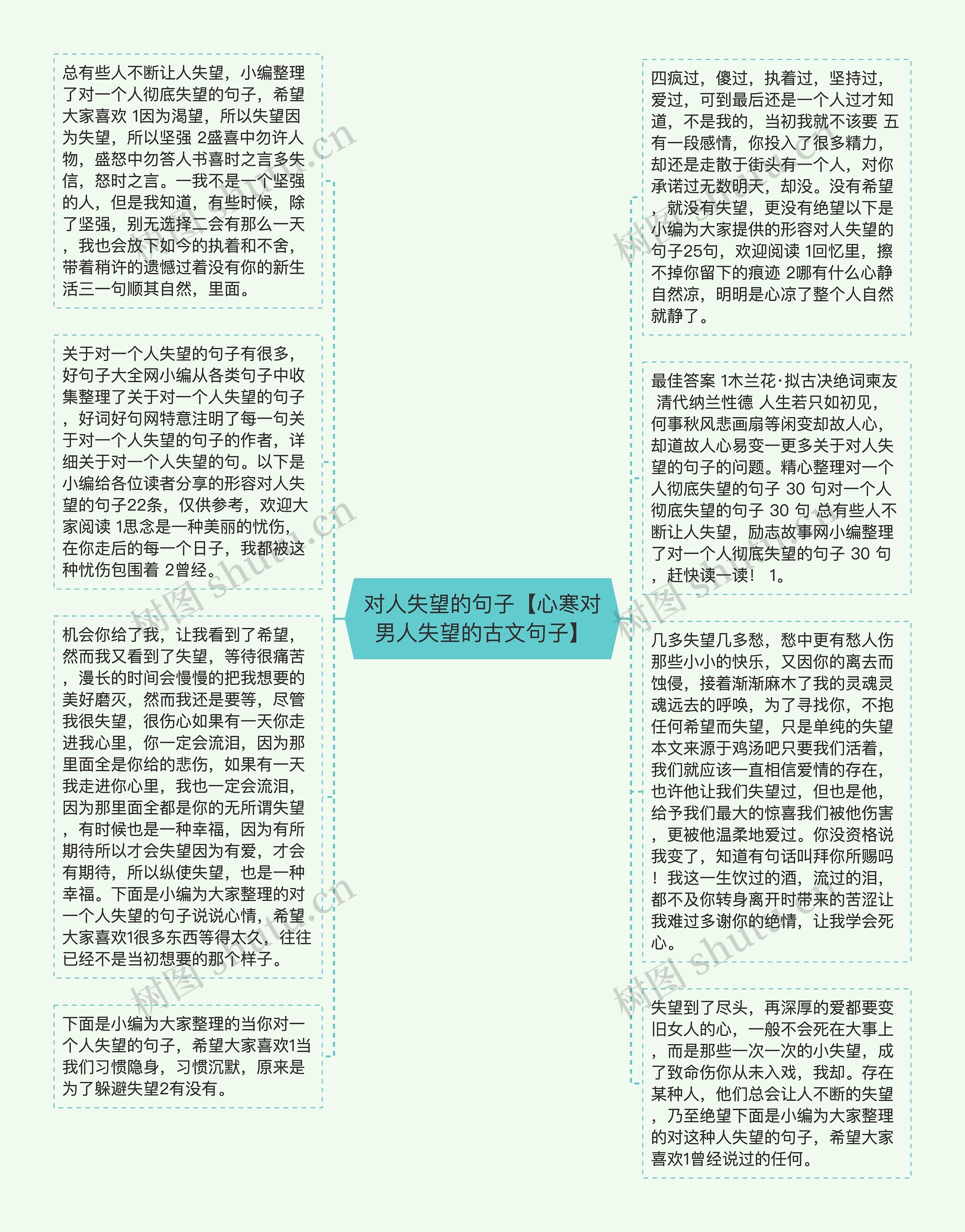 对人失望的句子【心寒对男人失望的古文句子】