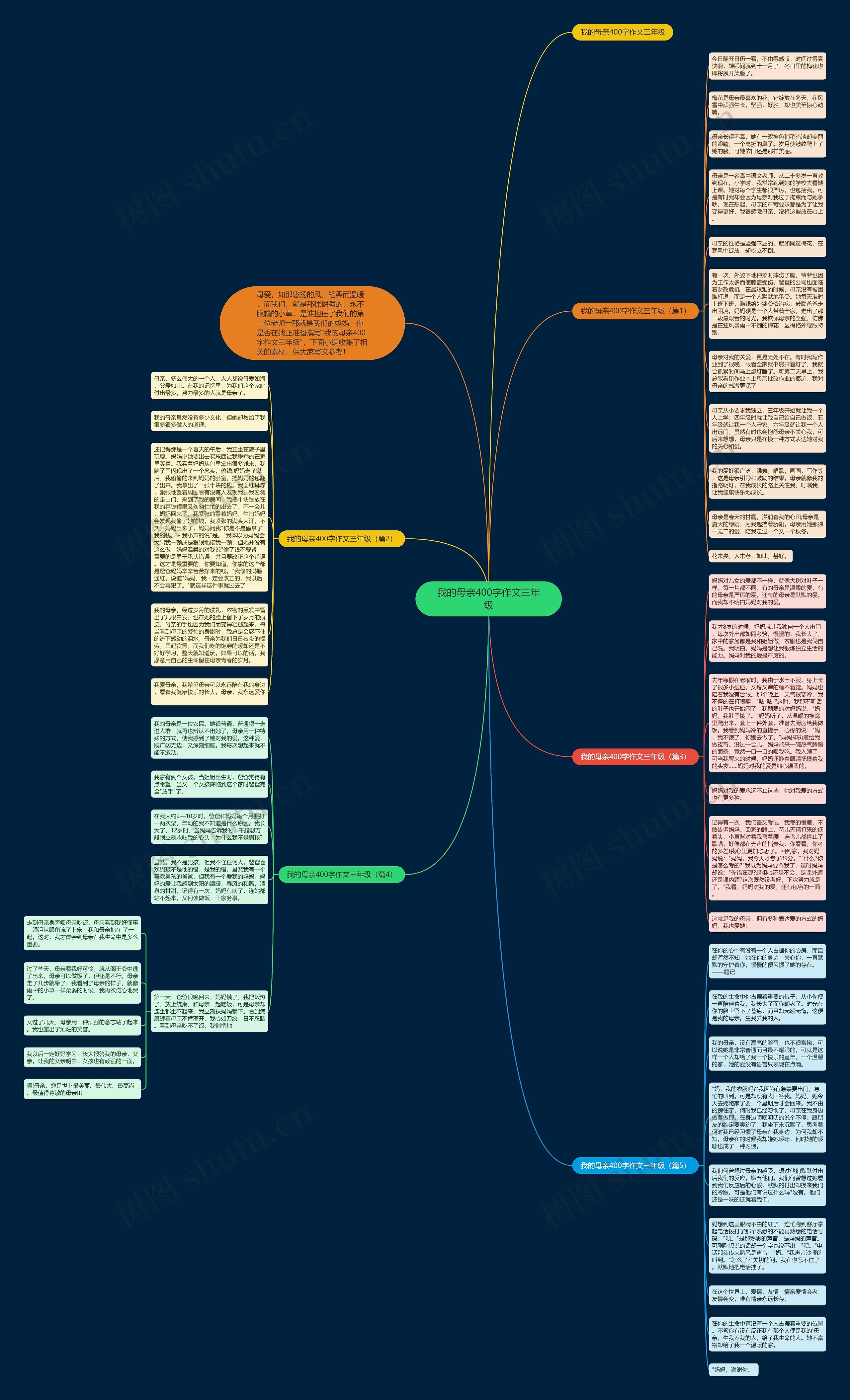 我的母亲400字作文三年级