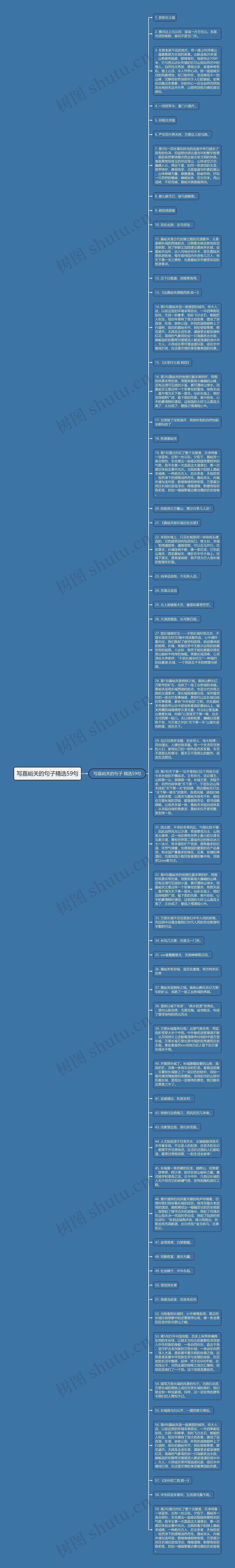 写嘉峪关的句子精选59句思维导图