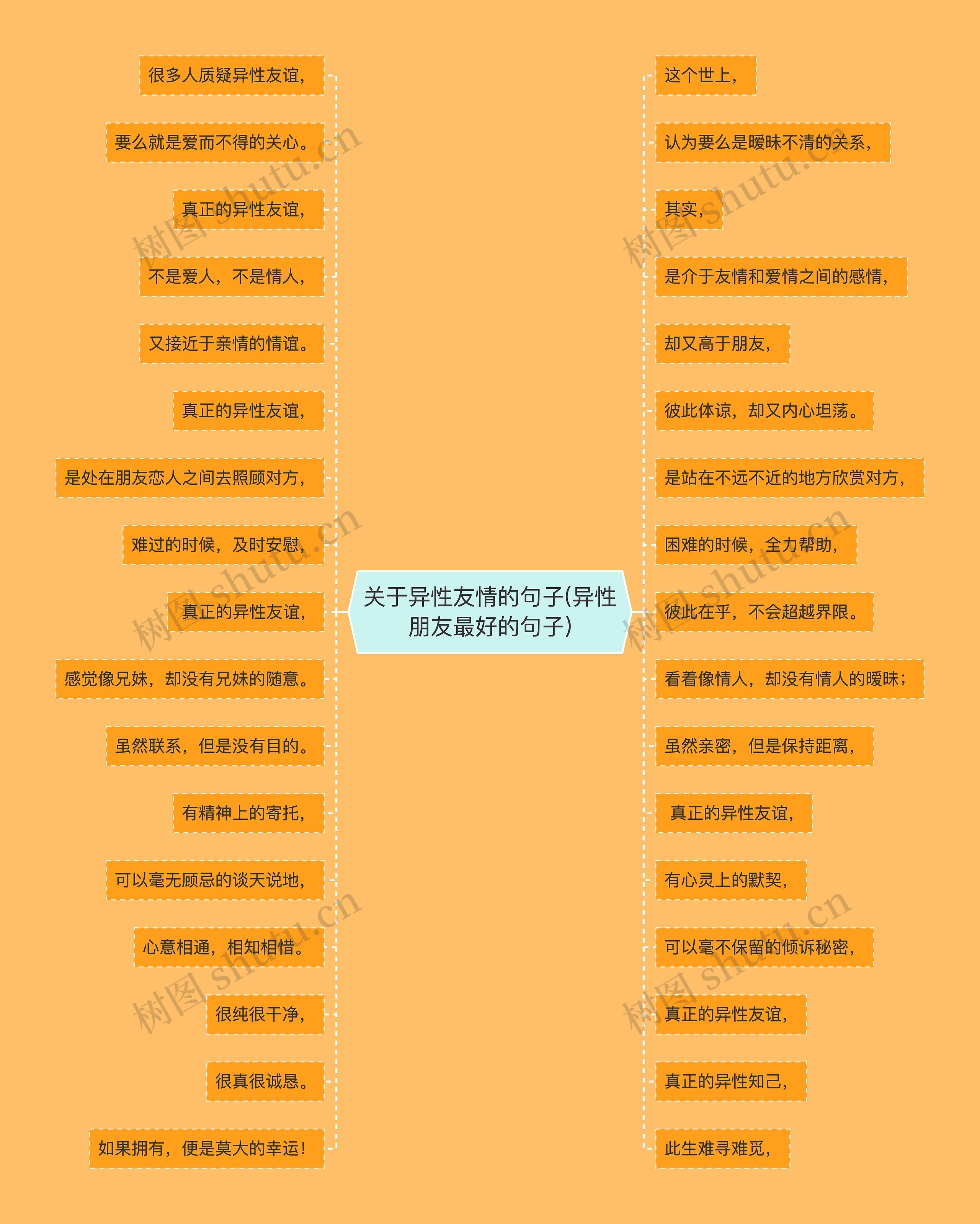 关于异性友情的句子(异性朋友最好的句子) 关于异性友情的句子(异性朋友最好的句子)