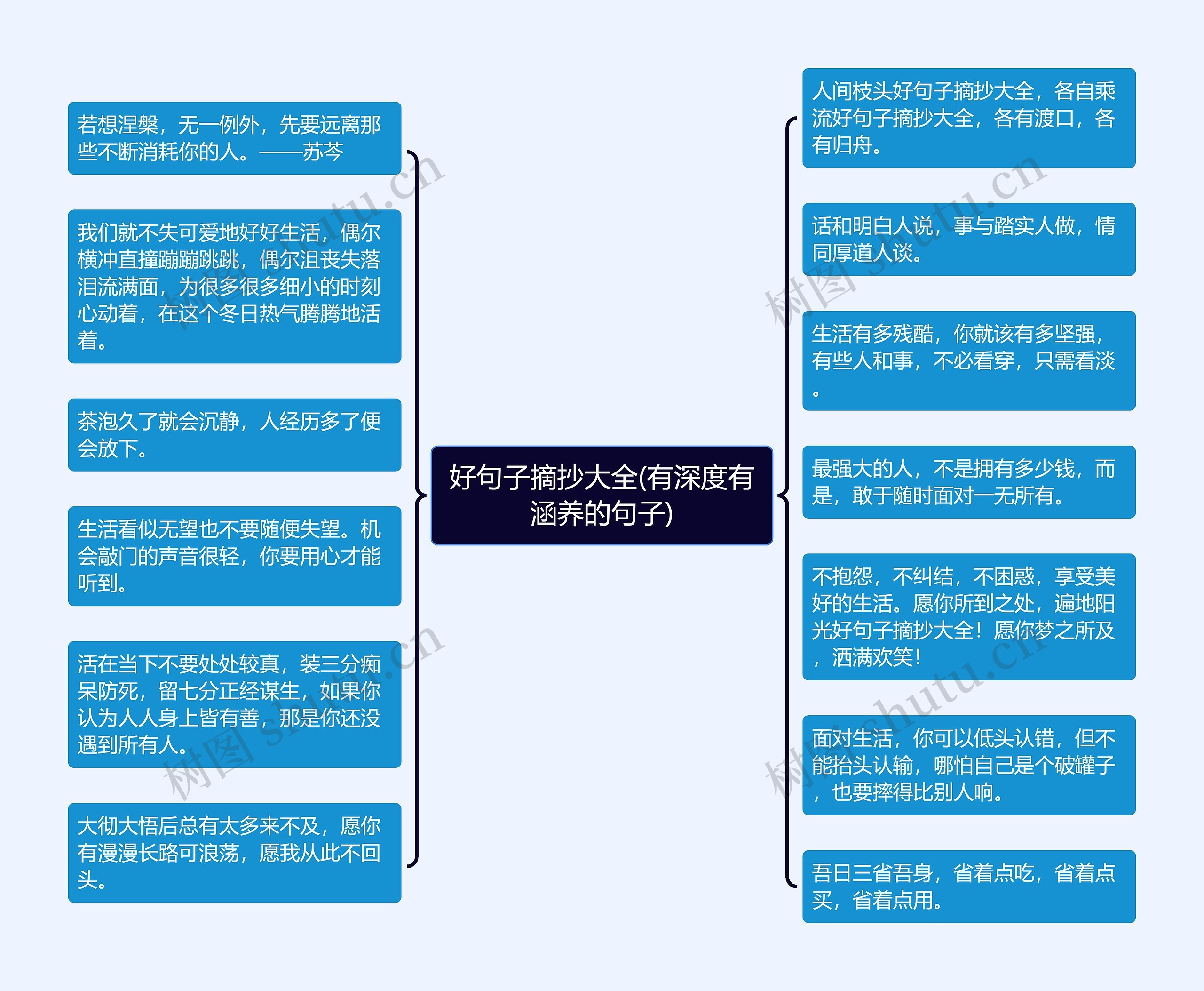 好句子摘抄大全(有深度有涵养的句子) 好句子摘抄大全(有深度有涵养的句子)