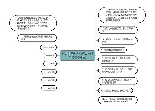 熊大的经典语句(熊大与熊二的暖心对话)