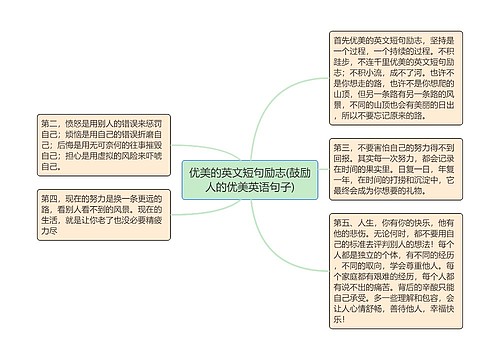 优美的英文短句励志(鼓励人的优美英语句子)