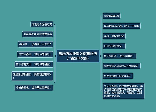 蛋糕店毕业季文案(蛋糕店广告宣传文案)