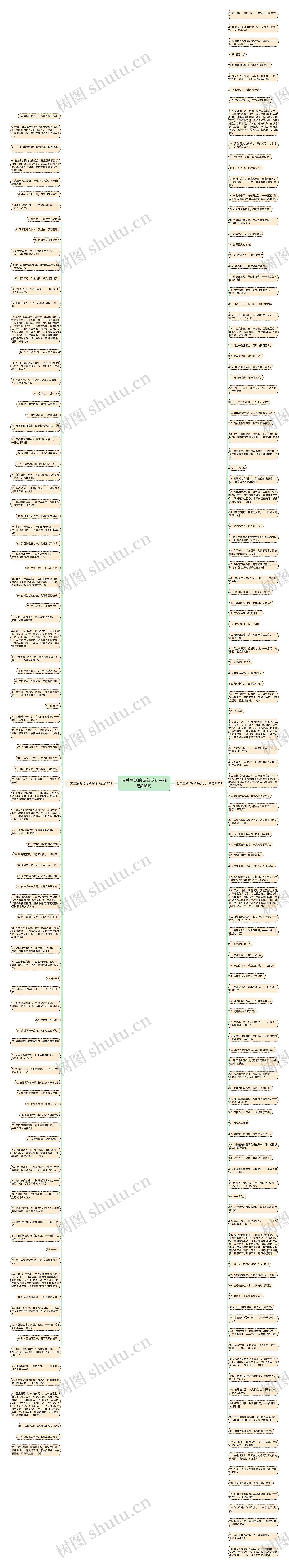 有关生活的诗句或句子精选216句