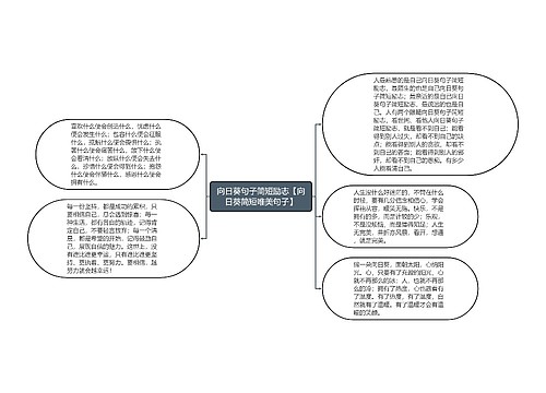 向日葵句子简短励志【向日葵简短唯美句子】