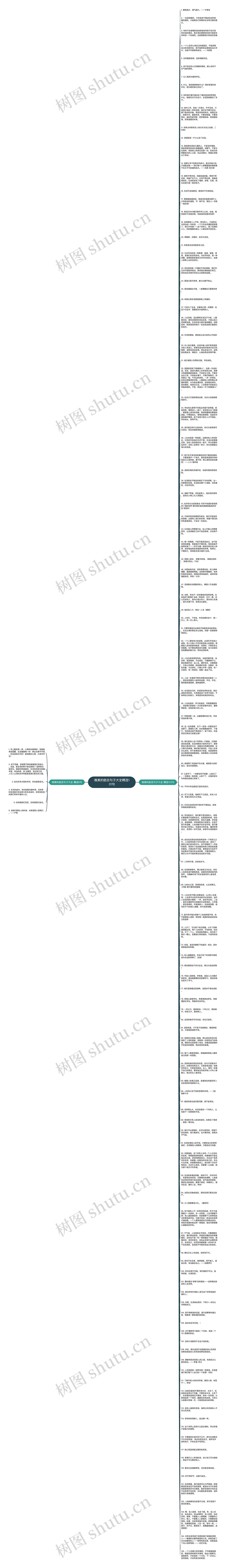 唯美的励志句子大全精选131句思维导图