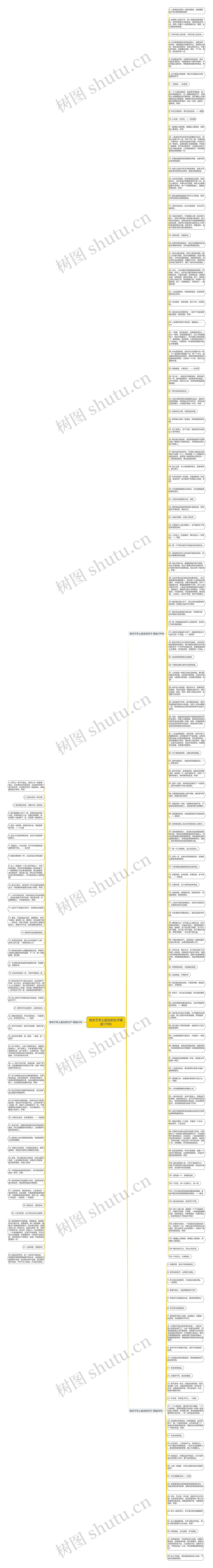 有关于早上励志的句子精选179句思维导图