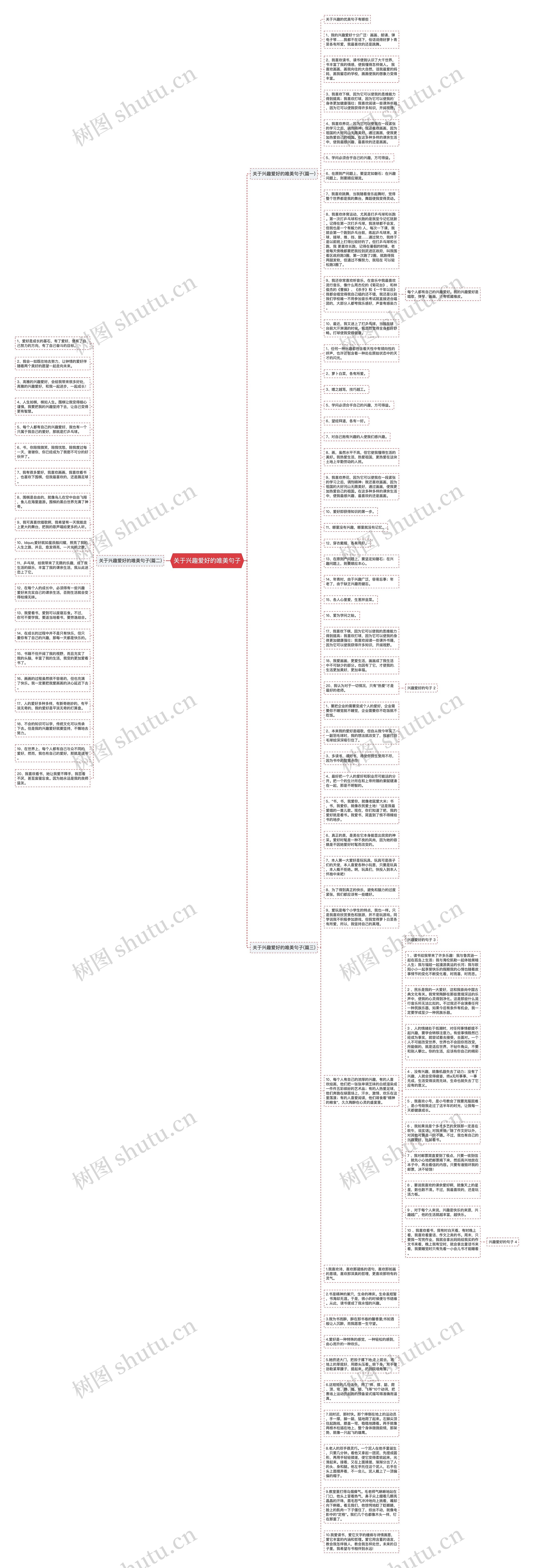 关于兴趣爱好的唯美句子思维导图