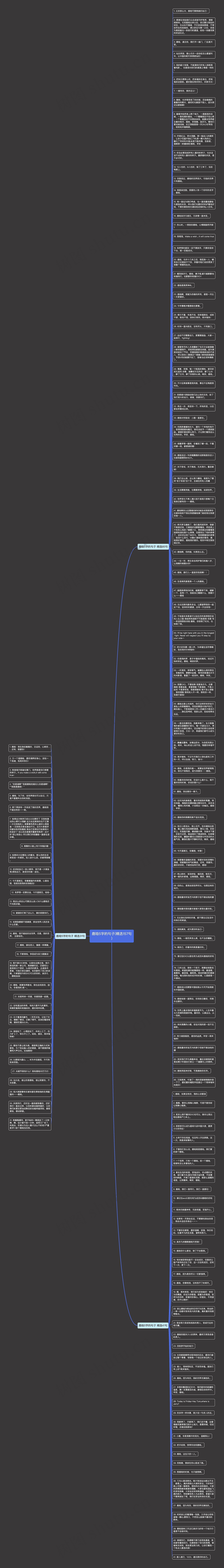 鹿晗5字的句子(精选157句)思维导图