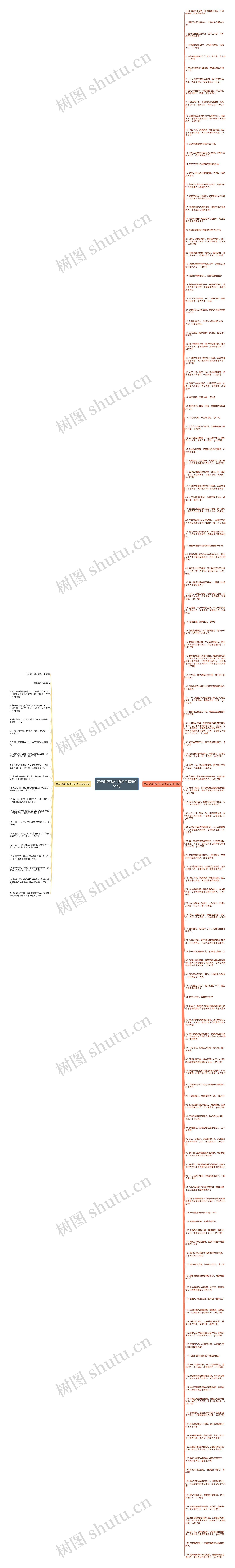 表示让不动心的句子精选151句思维导图