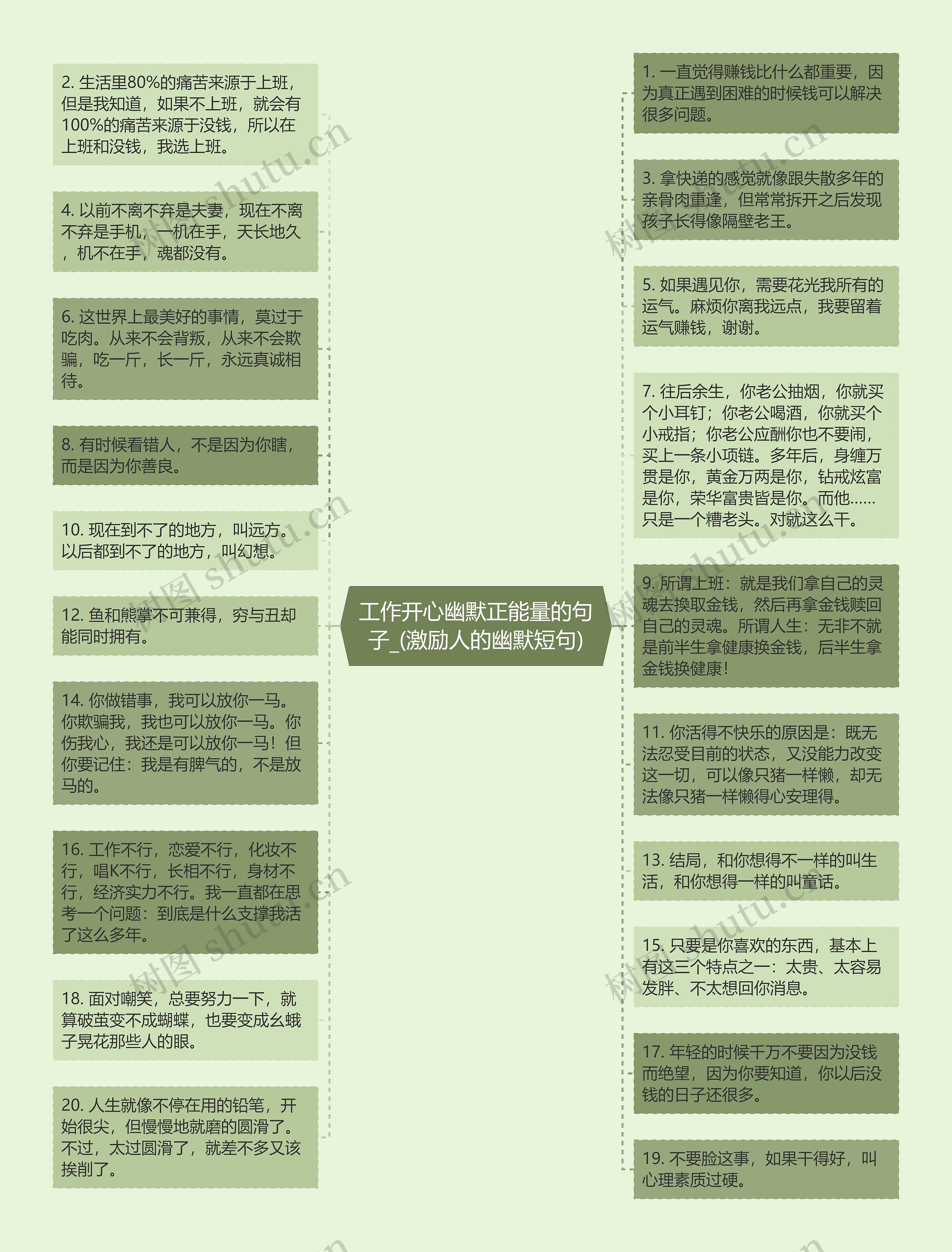 工作开心幽默正能量的句子_(激励人的幽默短句)