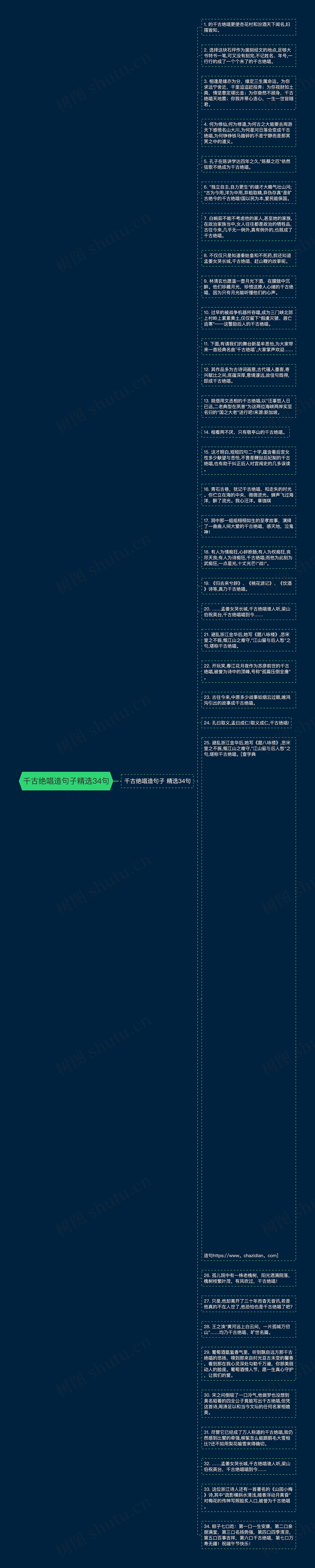 千古绝唱造句子精选34句