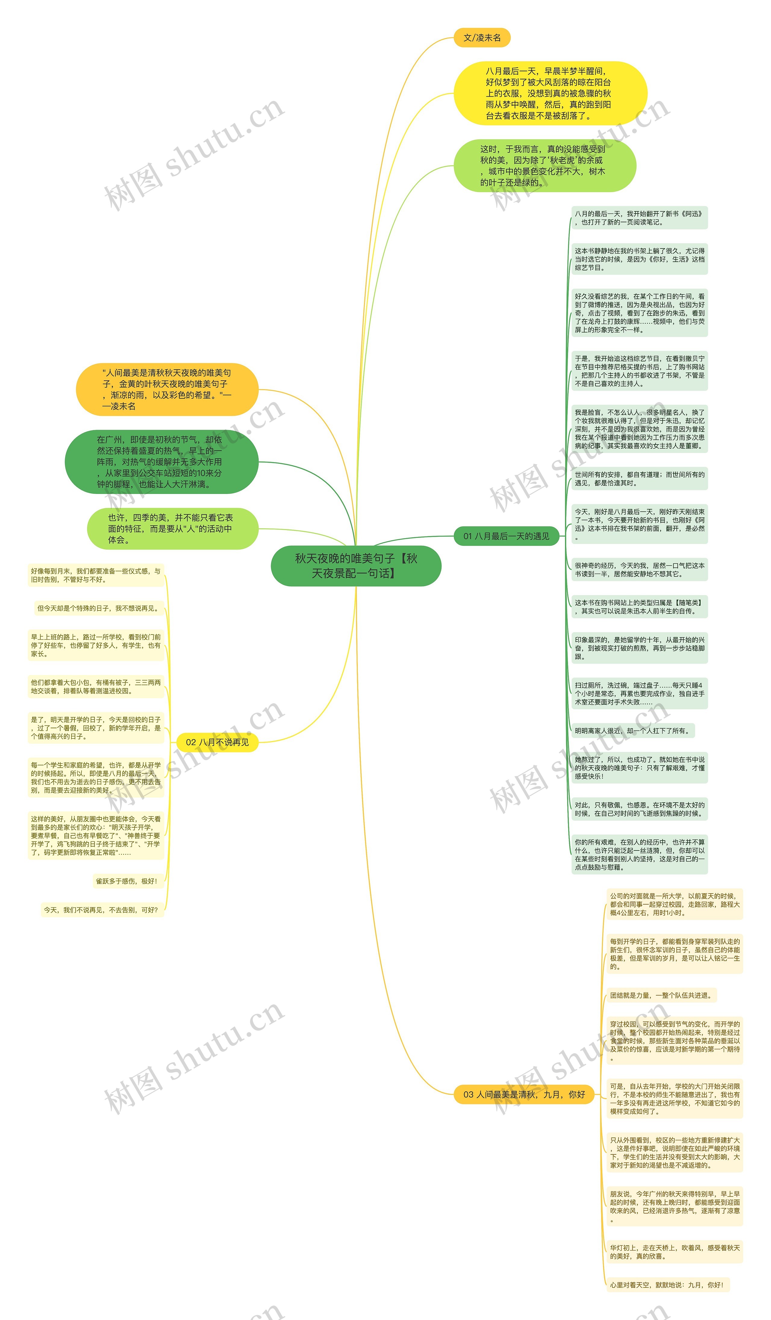 秋天夜晚的唯美句子【秋天夜景配一句话】思维导图