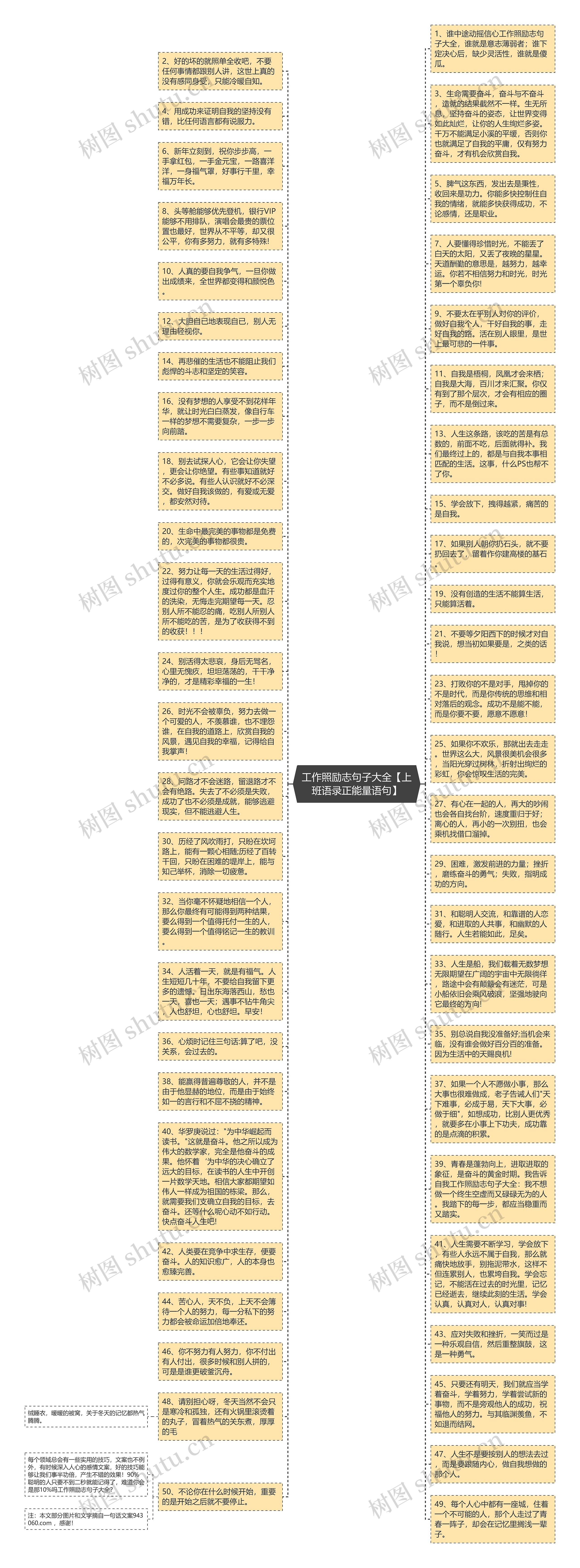 工作照励志句子大全【上班语录正能量语句】