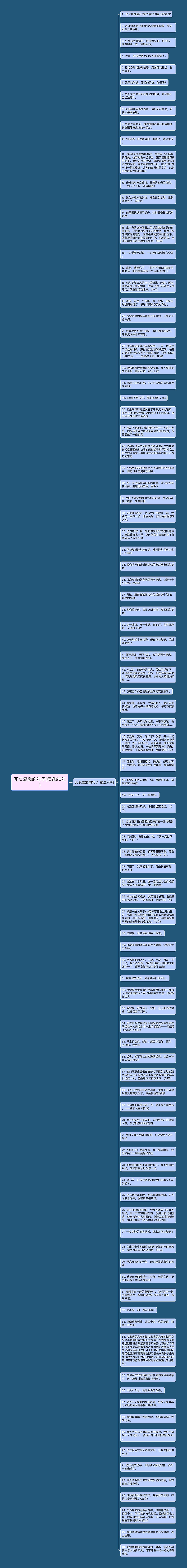 死灰复燃的句子(精选96句)思维导图