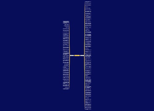 蝉蜕变句子精选97句思维导图