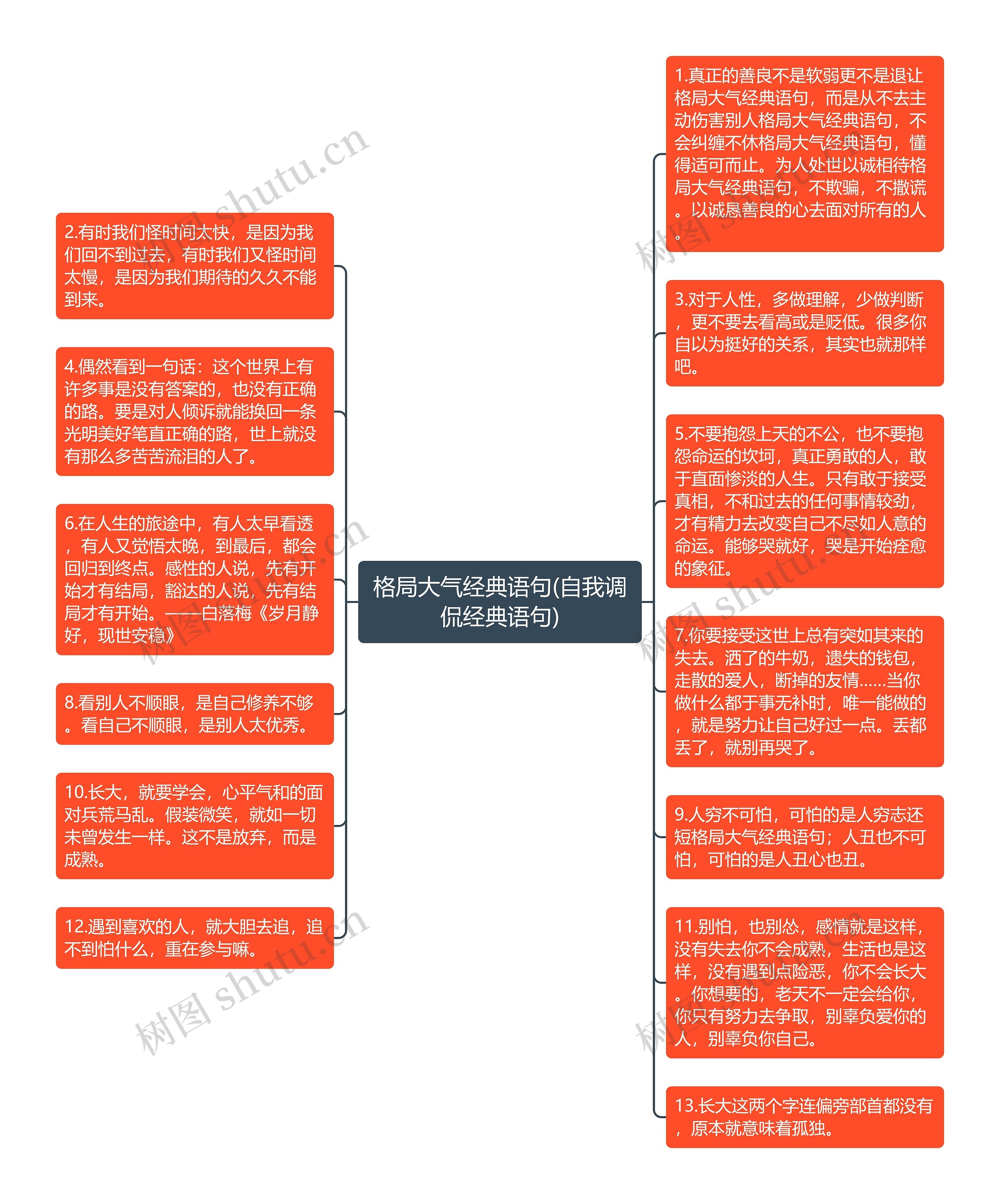 格局大气经典语句(自我调侃经典语句)