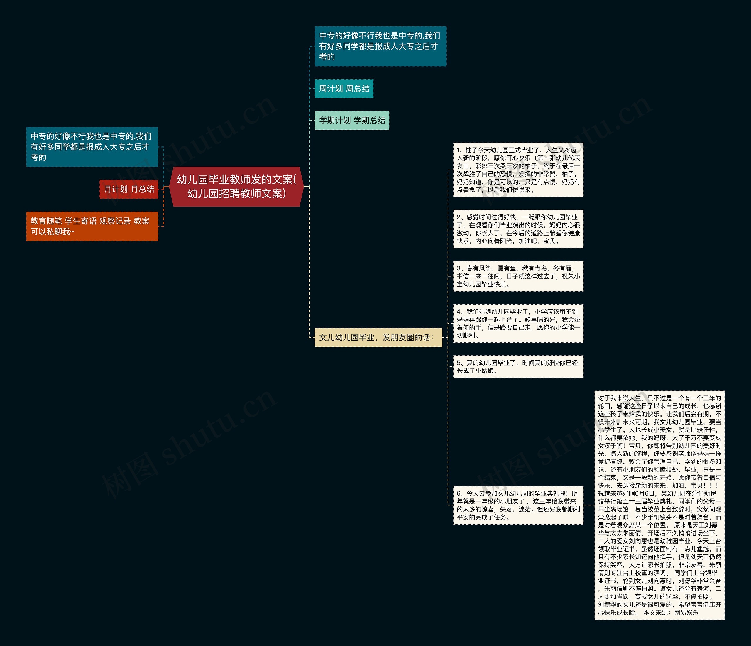 幼儿园毕业教师发的文案(幼儿园招聘教师文案) 幼儿园毕业教师发的文案(幼儿园招聘教师文案)