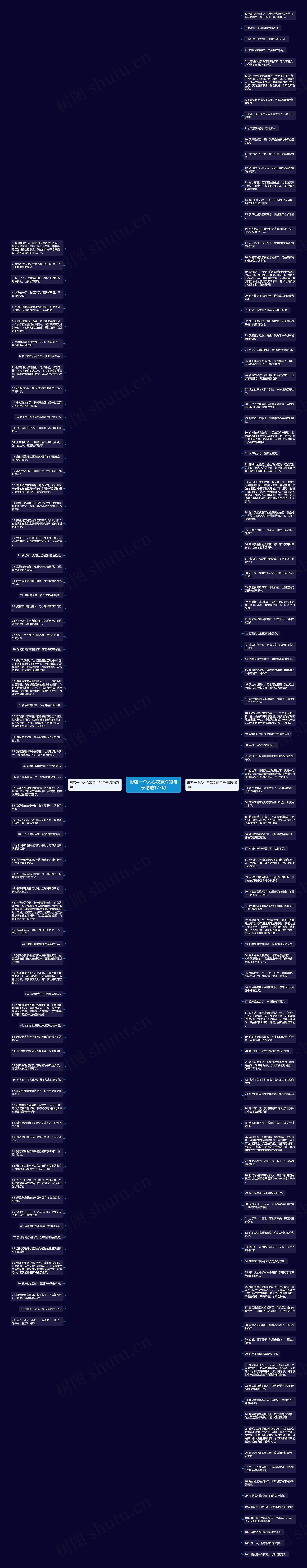 形容一个人心灰意冷的句子精选177句思维导图
