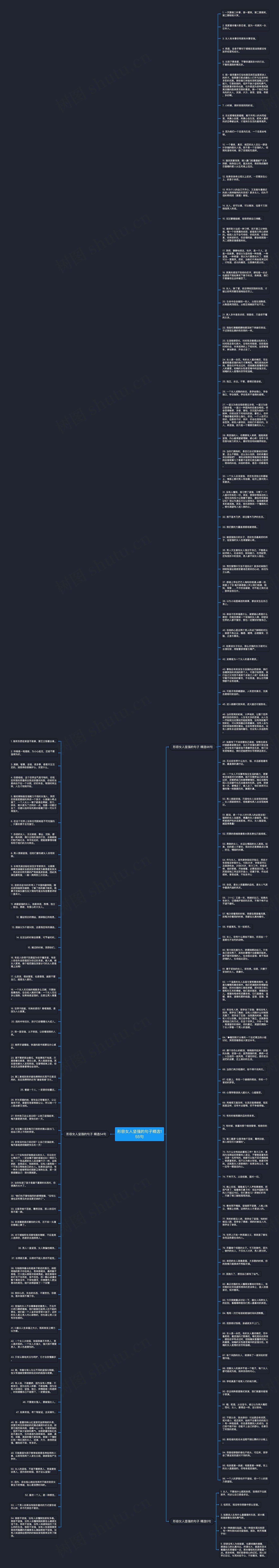 形容女人坚强的句子精选155句思维导图