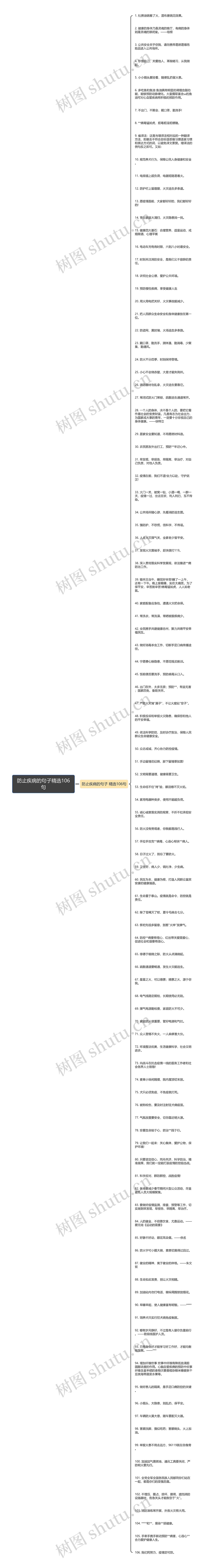 防止疾病的句子精选106句