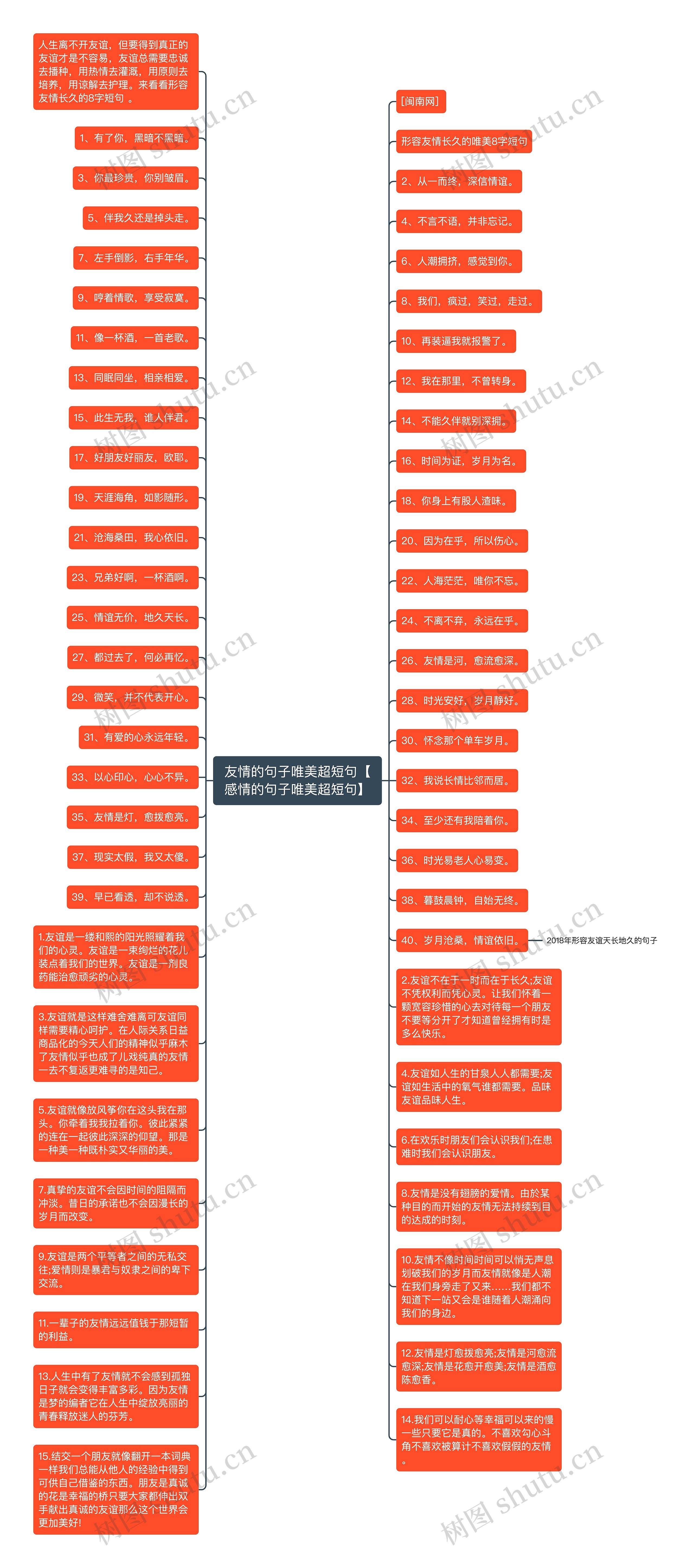 友情的句子唯美超短句【感情的句子唯美超短句】