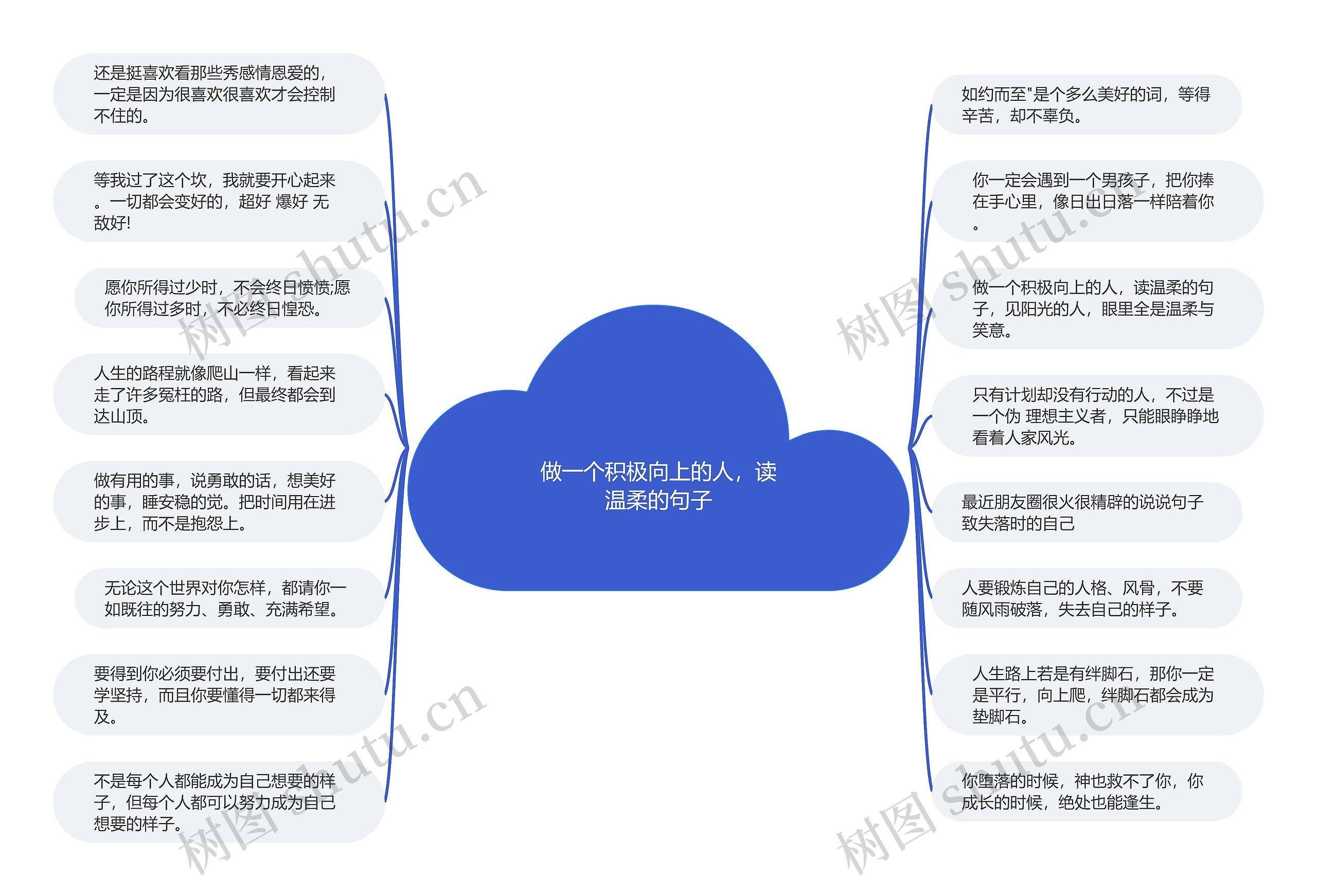 做一个积极向上的人，读温柔的句子