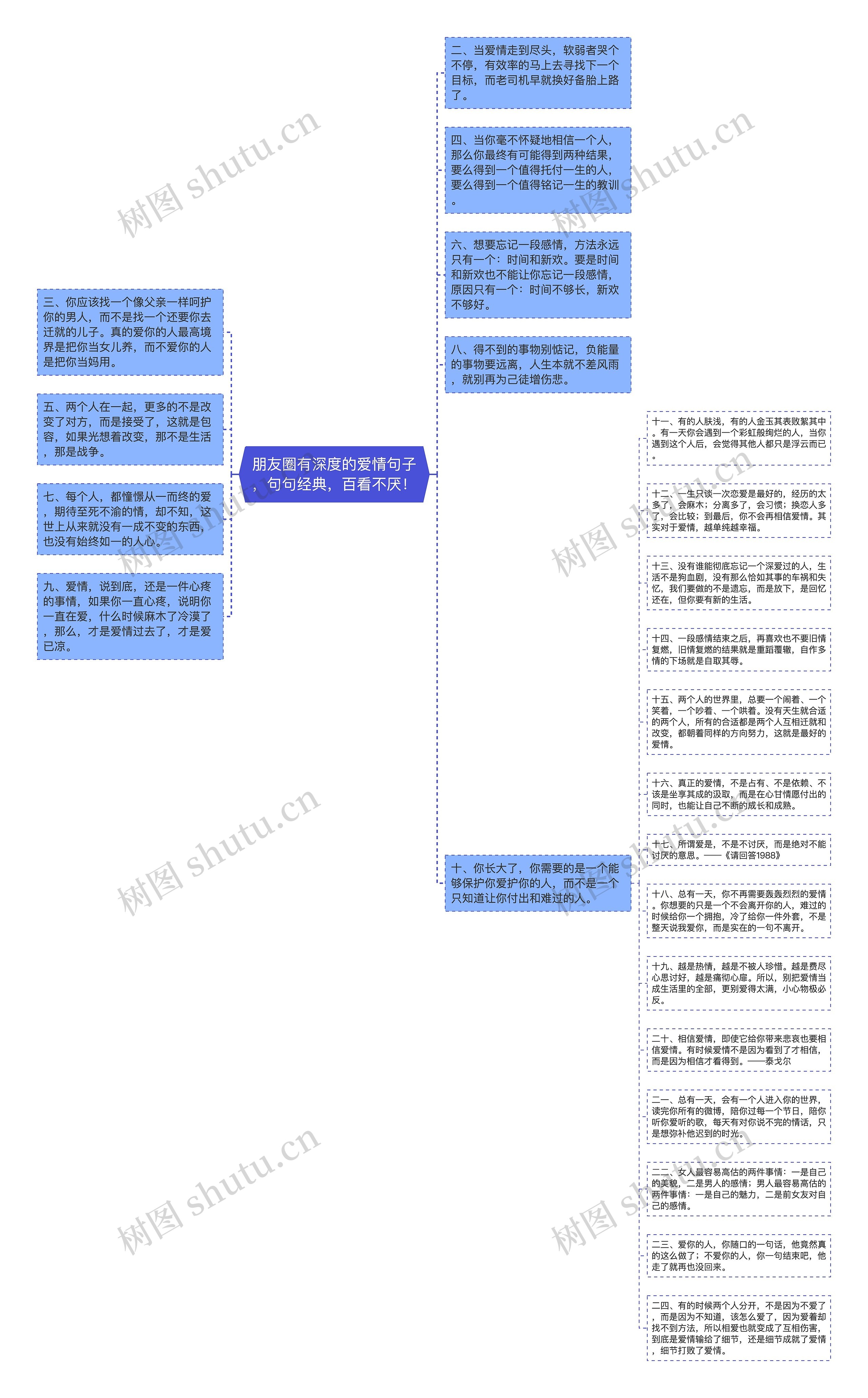 朋友圈有深度的爱情句子，句句经典，百看不厌！