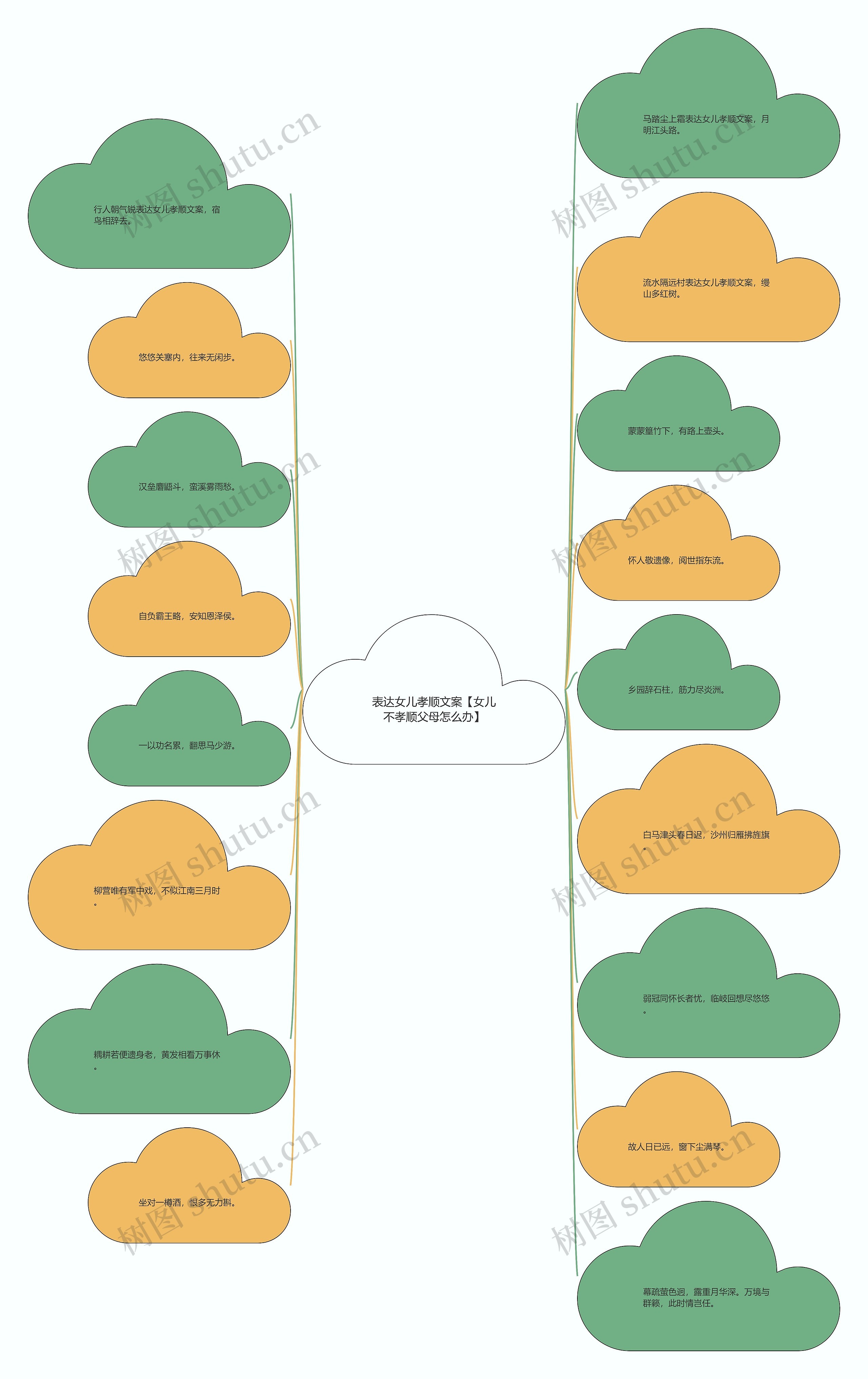 表达女儿孝顺文案【女儿不孝顺父母怎么办】 表达女儿孝顺文案【女儿不孝顺父母怎么办】
