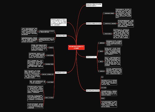 高考数学满分答题技巧方法有哪些