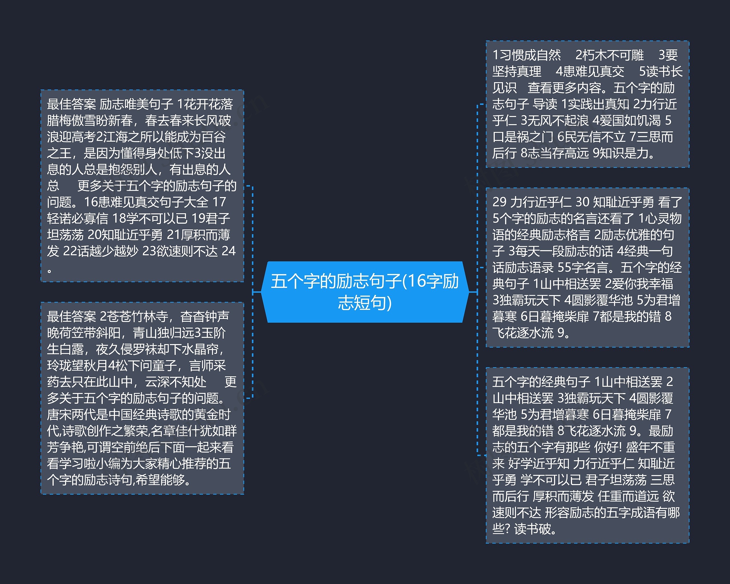 五个字的励志句子(16字励志短句)