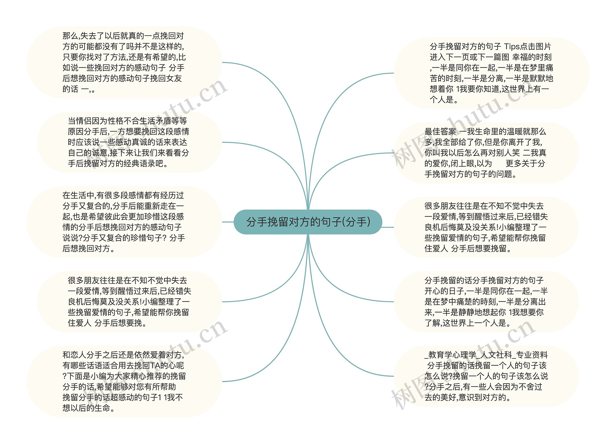 分手挽留对方的句子(分手)